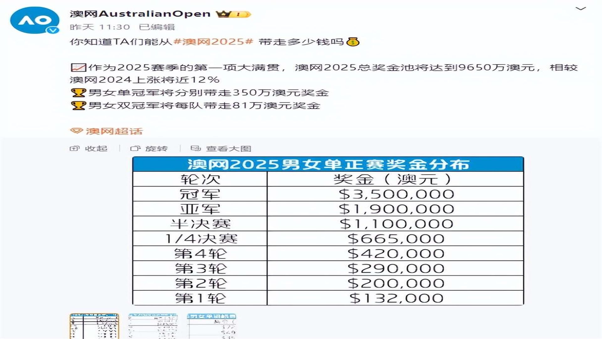 澳大利亚国内足球联赛新积分榜公布