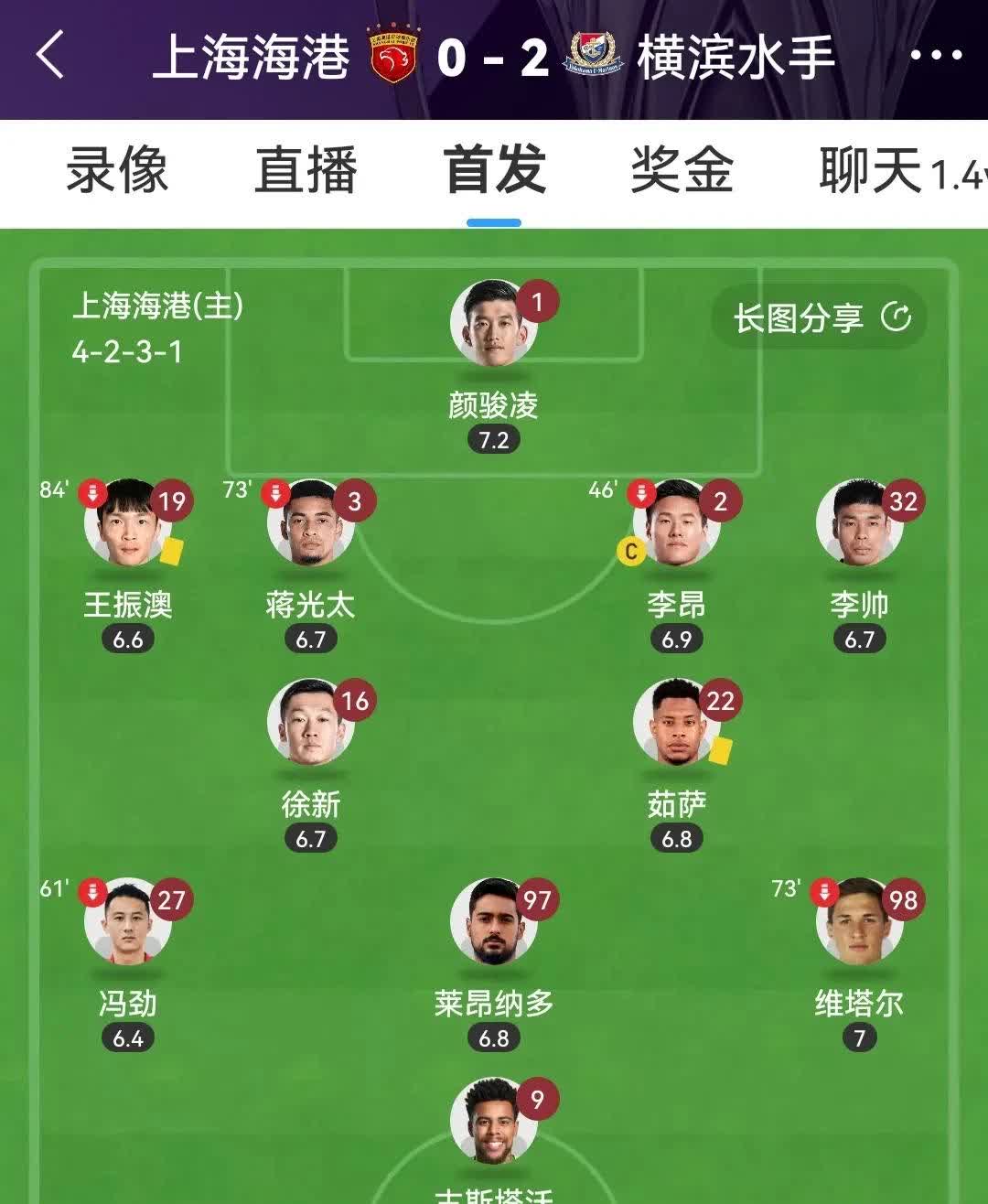 球队合作打造联赛奇迹，赛季表现令人惊叹的简单介绍