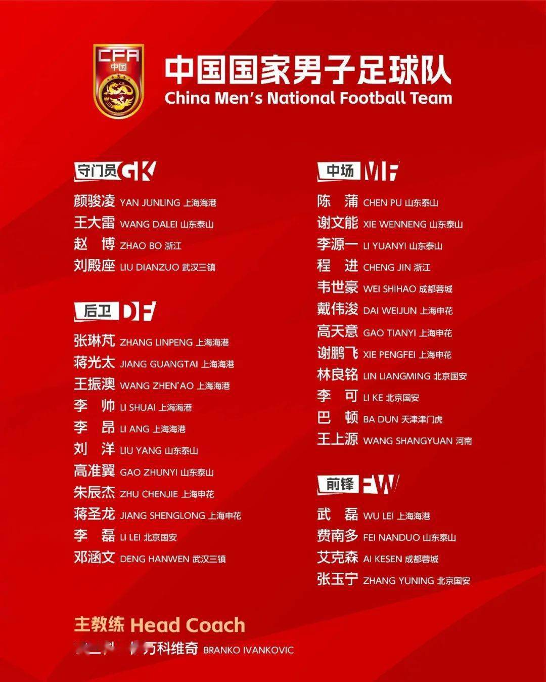 包含国足新帅赛前动员大会召开,整顿球队氛围的词条 包含国足新帅赛前动员大会召开,整顿球队氛围的词条