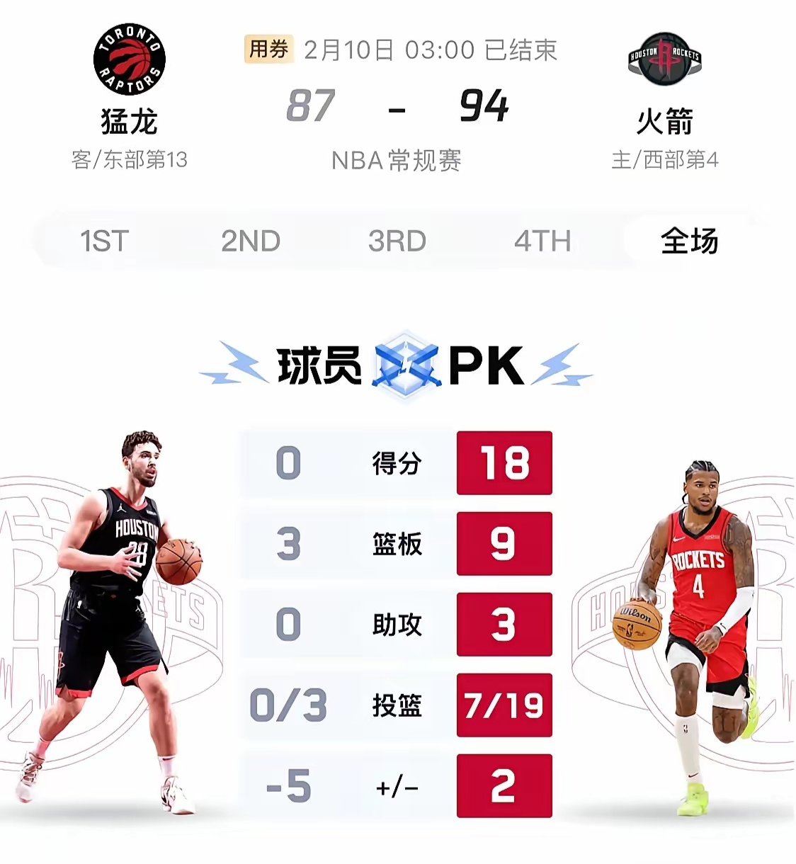 开云下载-猛龙队球员集体伤退，阵容削弱