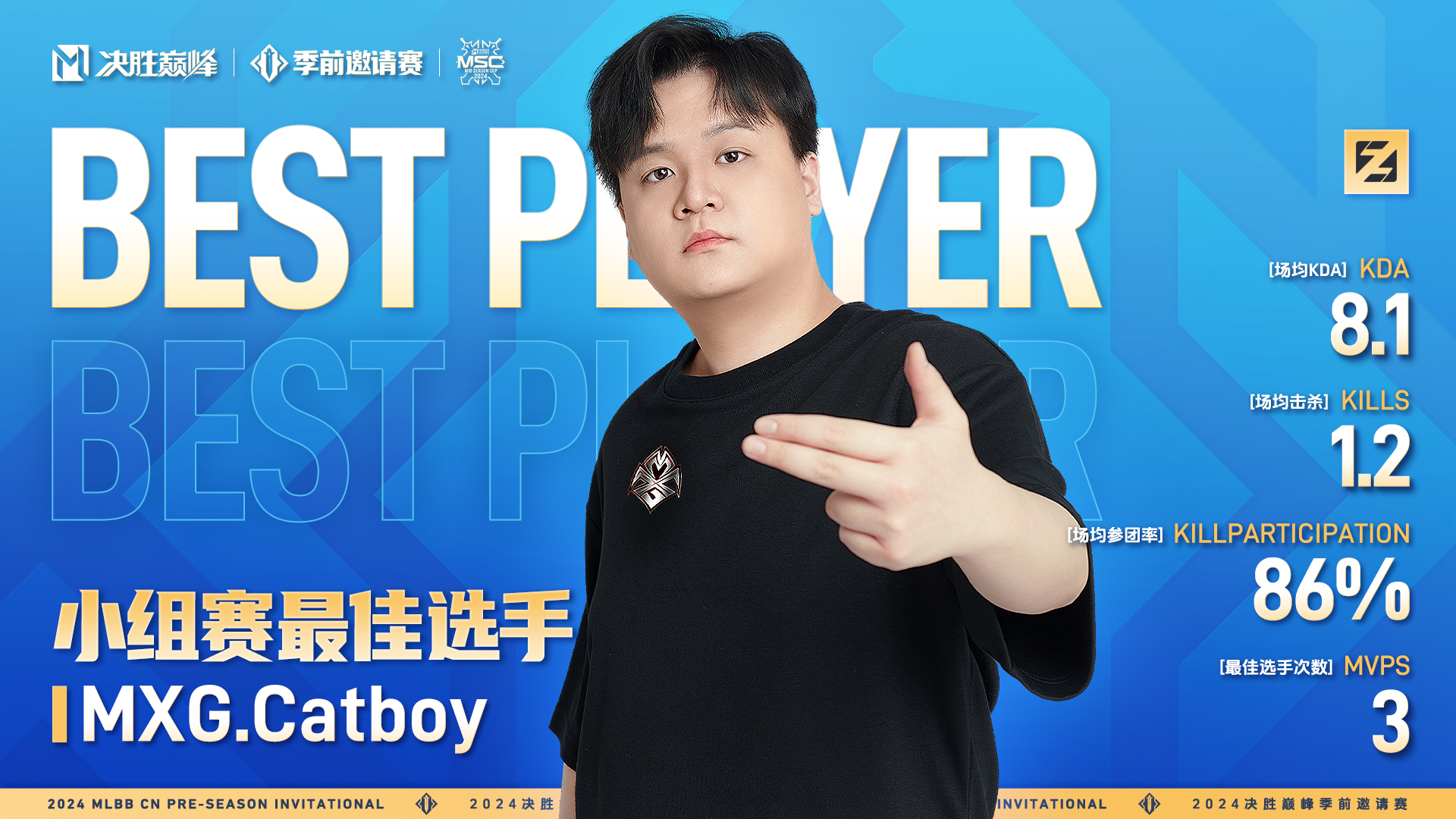 惊险紧张！决胜时刻选手技高一筹