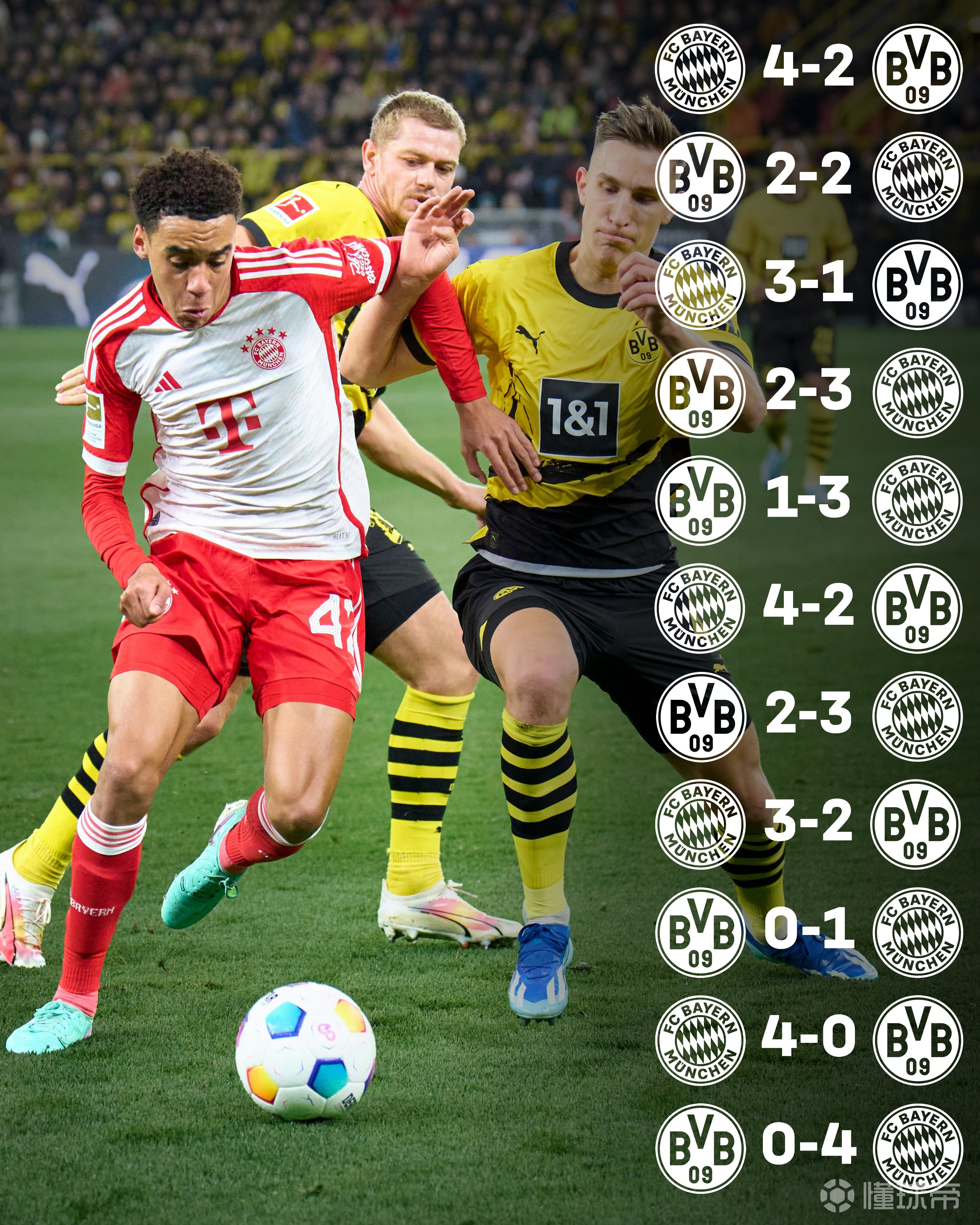 梅斯前锋高效，领队保持不败