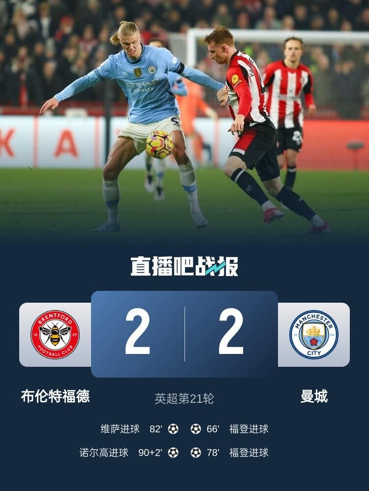 开云APP-曼城门将扑出点球，助球队保持领先