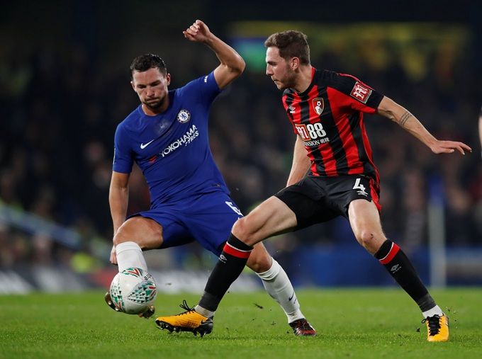 伯恩茅斯大胜不解，威尔逊连续进球的简单介绍