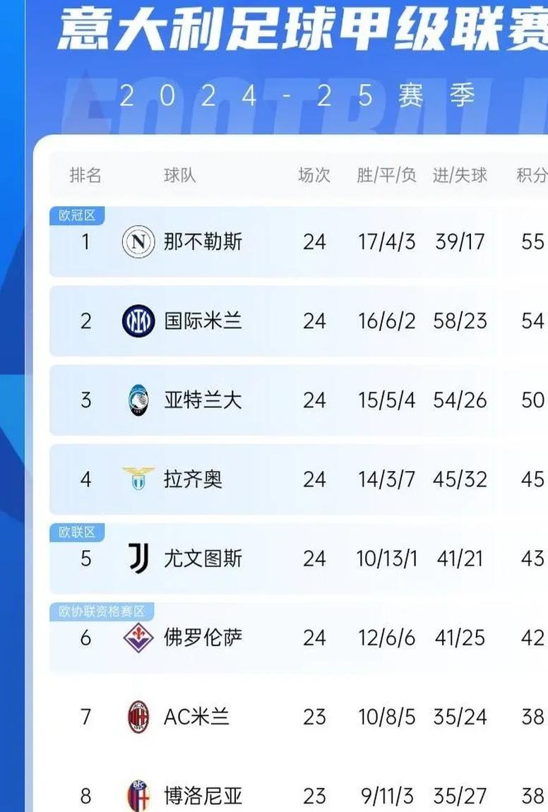 开云平台-AC米兰主场击败罗马，继续领先积分榜