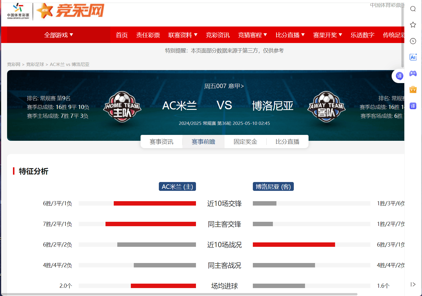 AC米兰主场击败罗马，继续领先积分榜