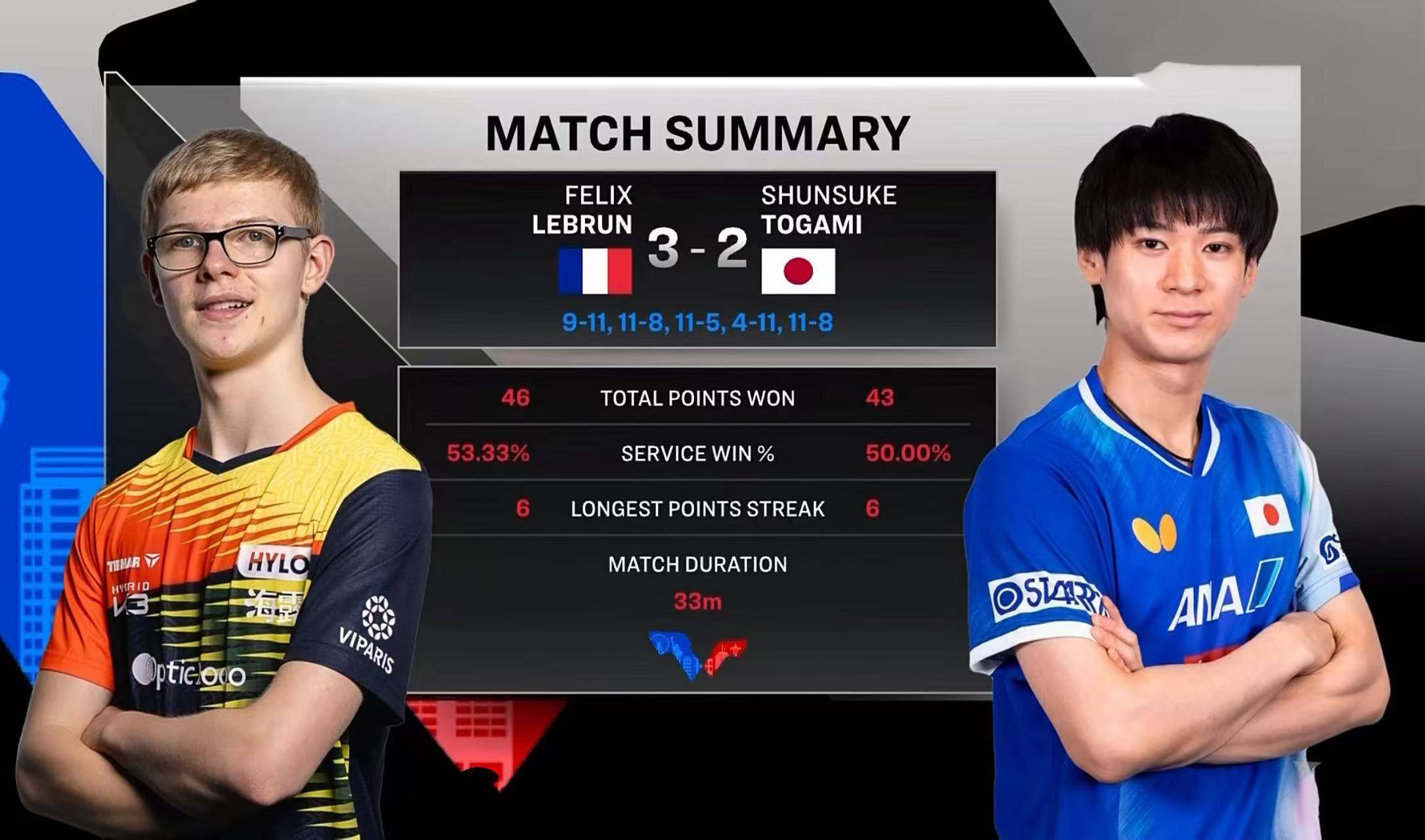 开云体育中国-美国选手坚忍不拔，接连取胜