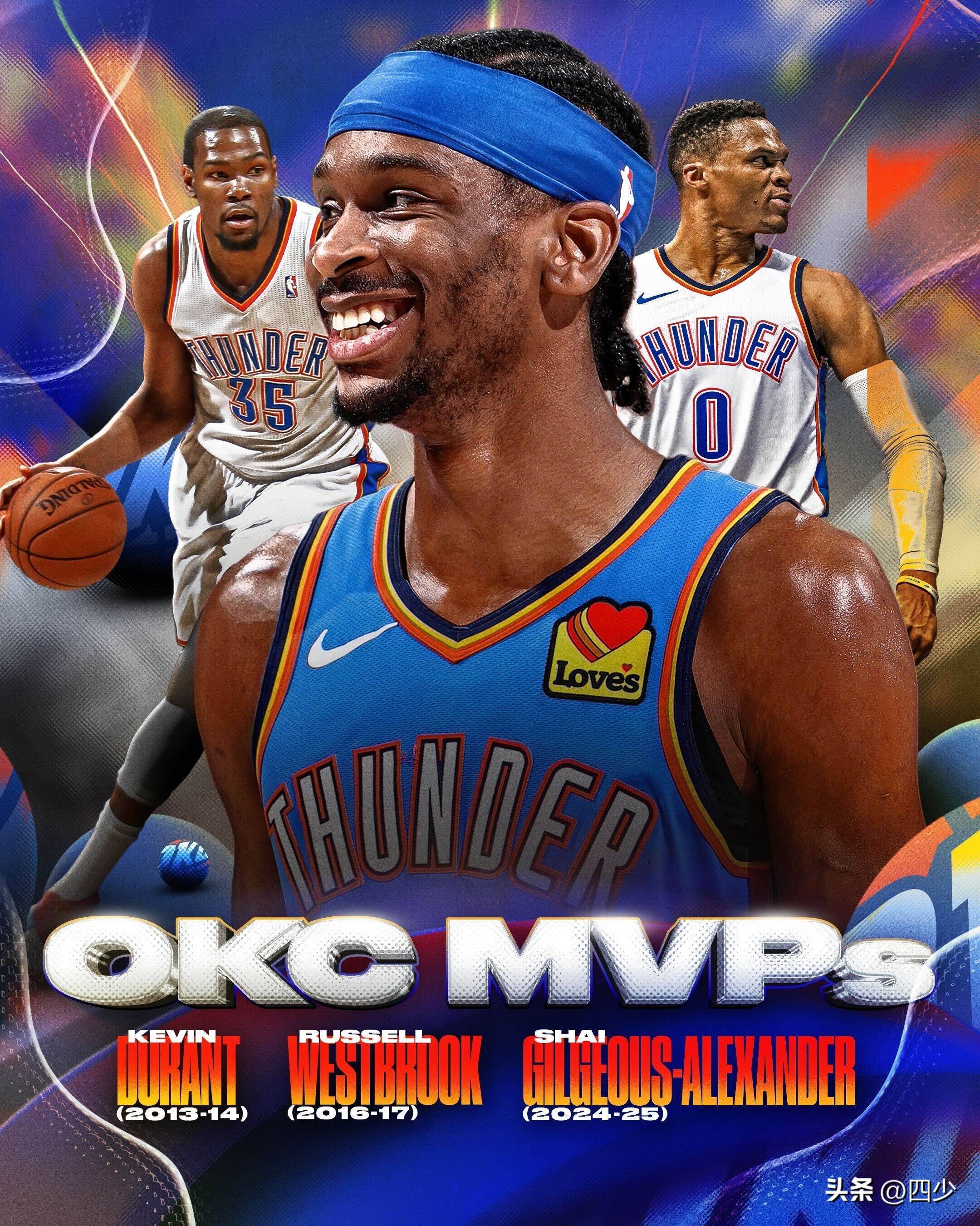 签约巨星球员，球队实力壮大备战季后赛