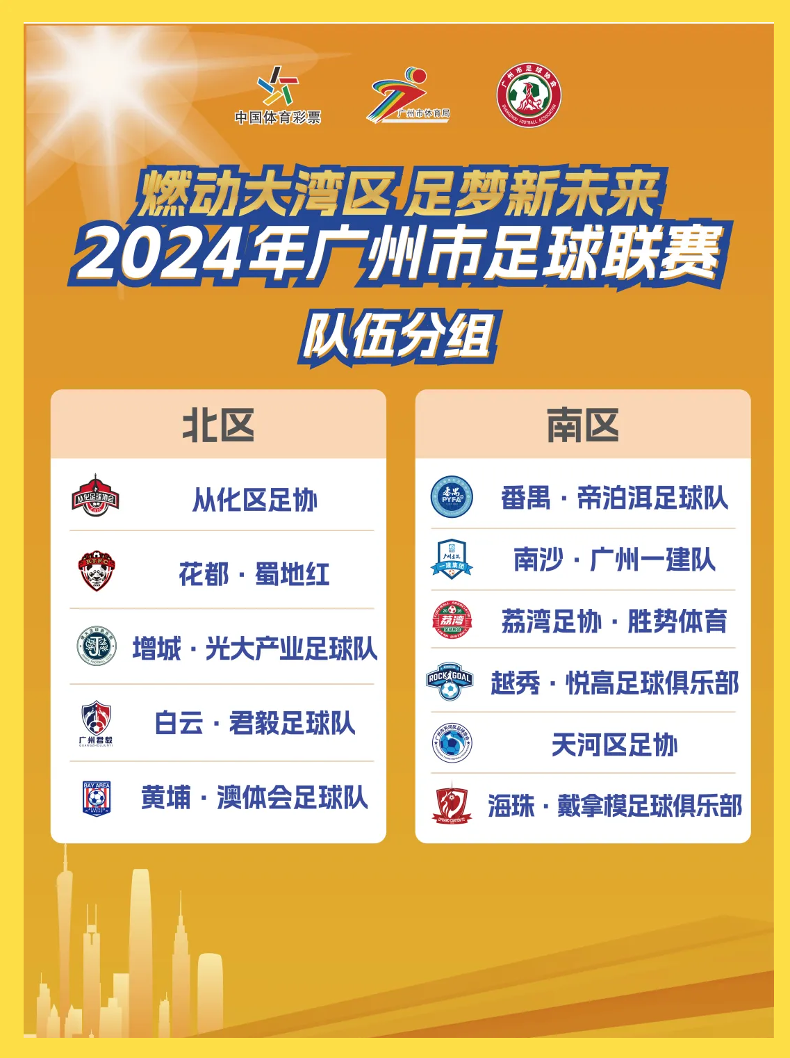 开云体育官方网站-广州恒大备战亚洲区比赛计划