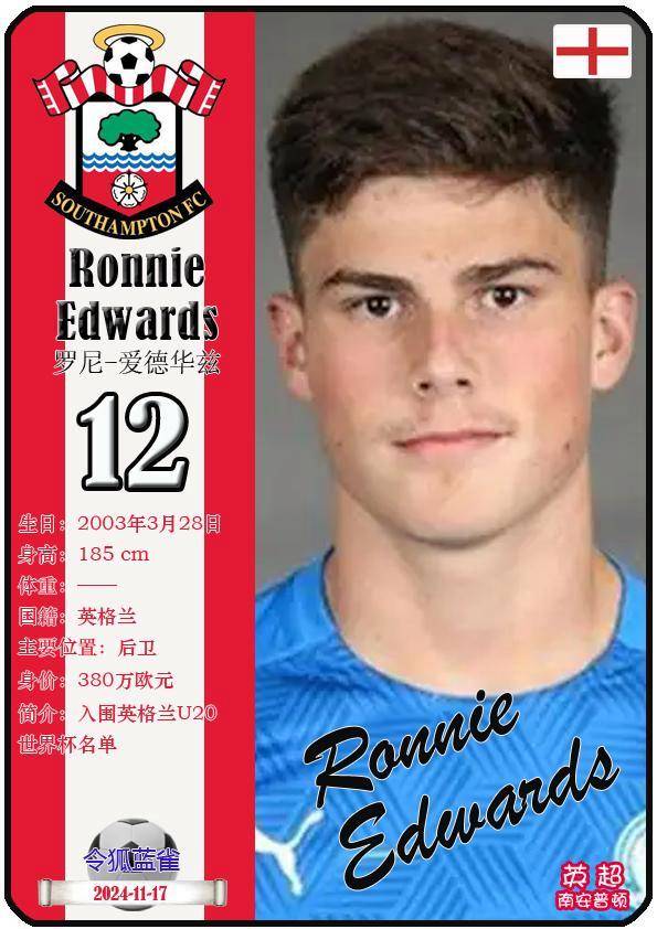 意大利国籍英冠联赛球队球员展开磨砺 意大利国籍英冠联赛球队球员展开磨砺