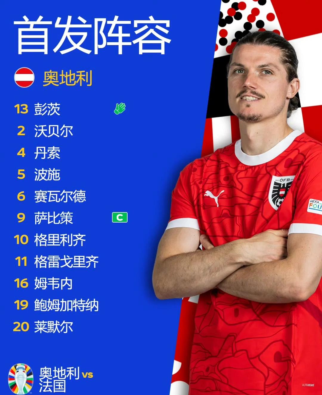 开云官网-欧洲国家队锋线进攻势不可挡