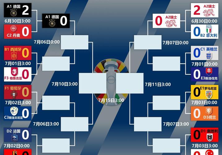 开云体育官网-多特蒙德主场平局，汉诺威险胜保持领先