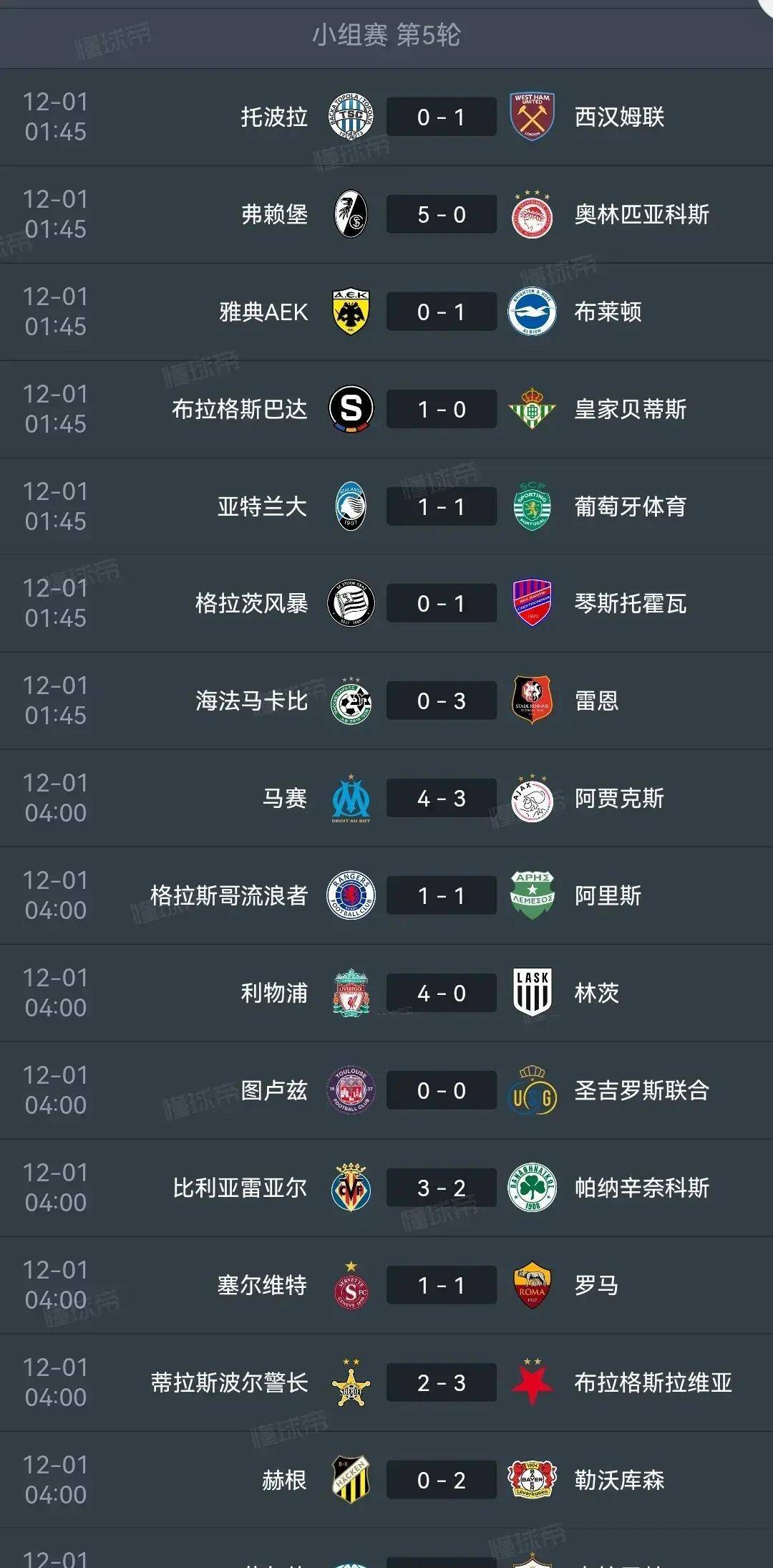 弗赖堡客场告捷,稳固积分榜前列 弗赖堡客场告捷,稳固积分榜前列