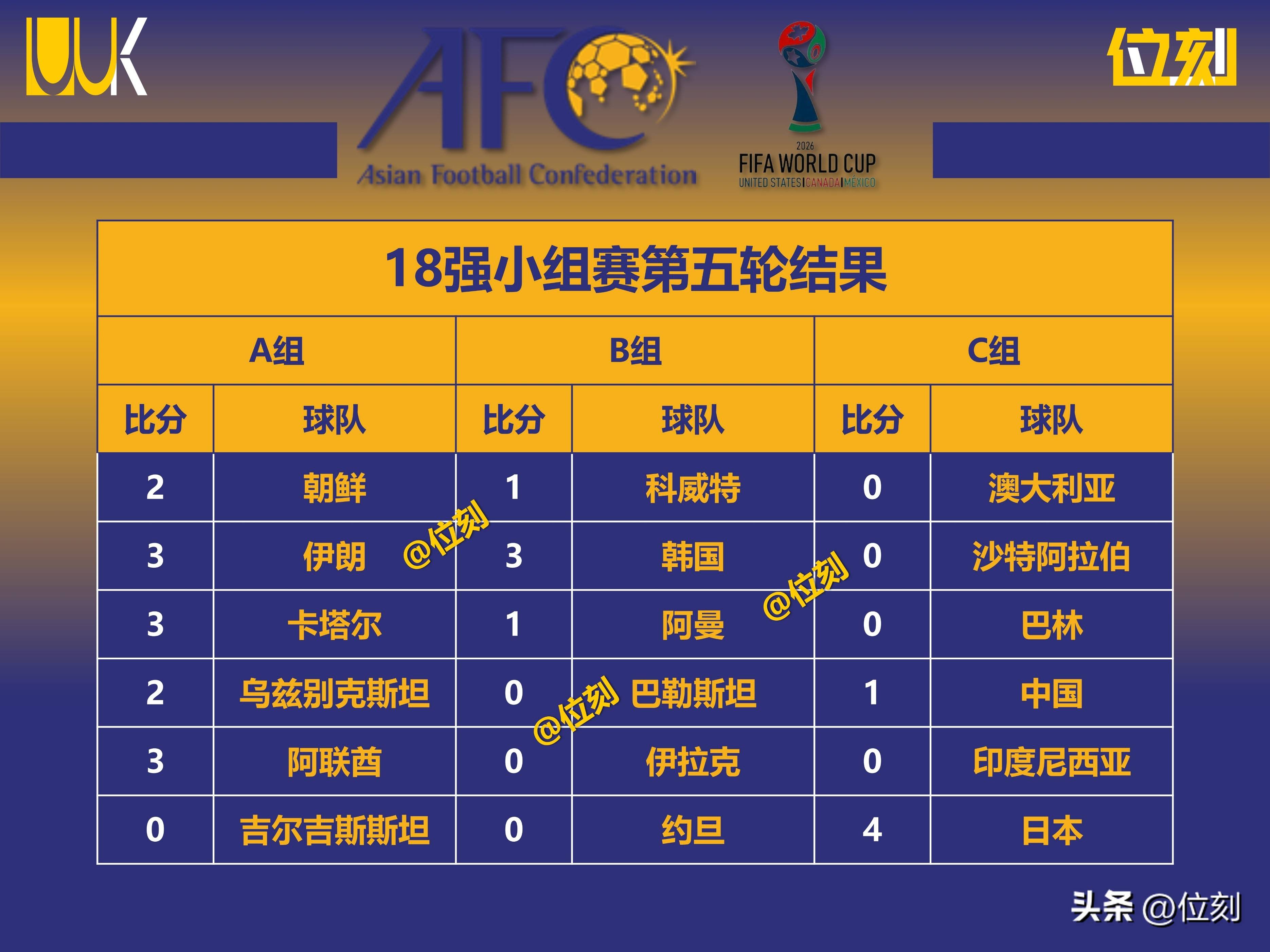包含巴西球队表现出色,稳固晋级形势的词条 包含巴西球队表现出色,稳固晋级形势的词条