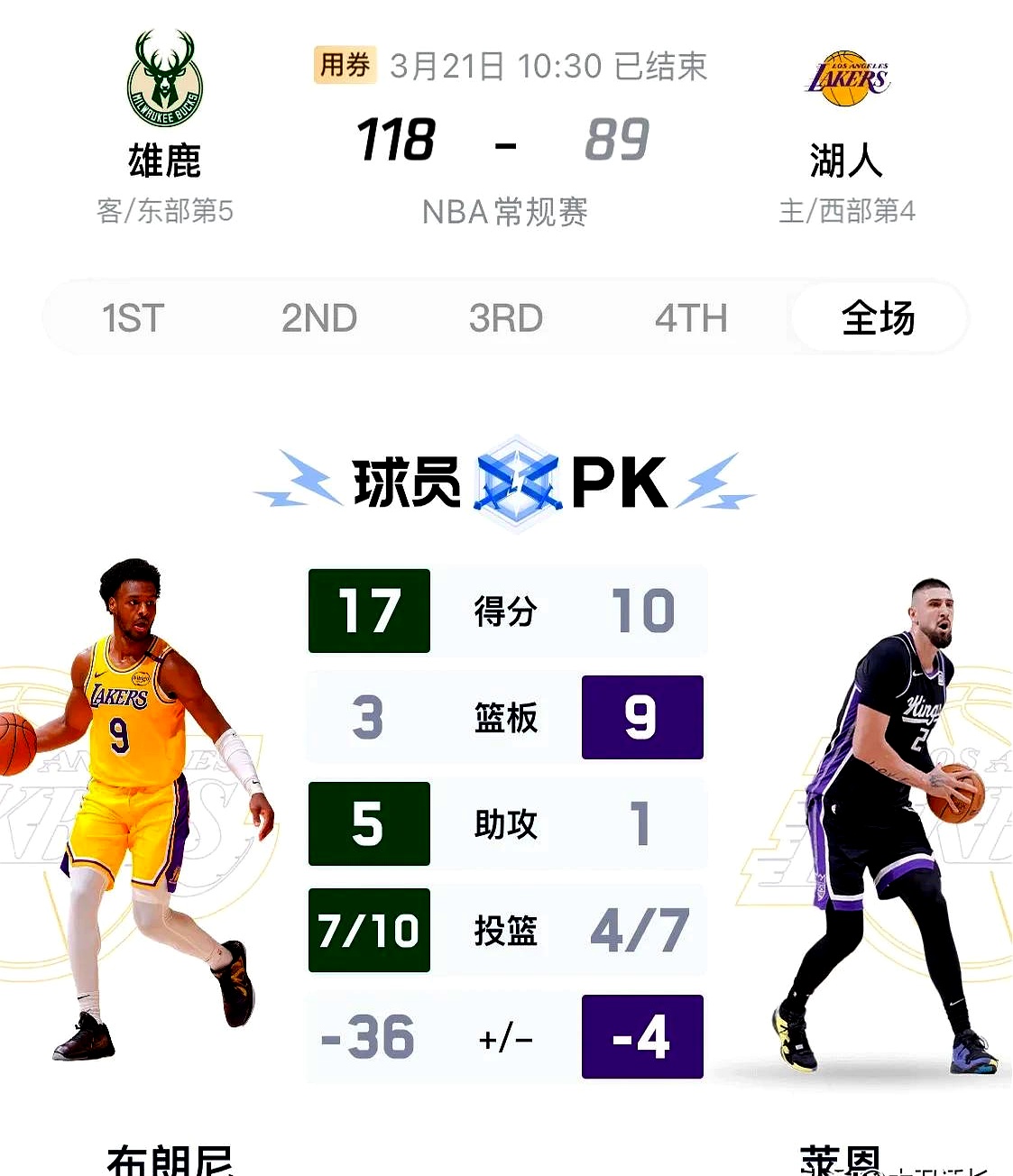 开云体育-雄鹿横扫黄蜂晋级东部半决赛的简单介绍