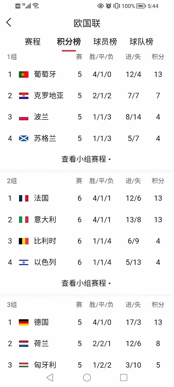 开云APP-巴黎客场逆转，登顶法甲积分榜